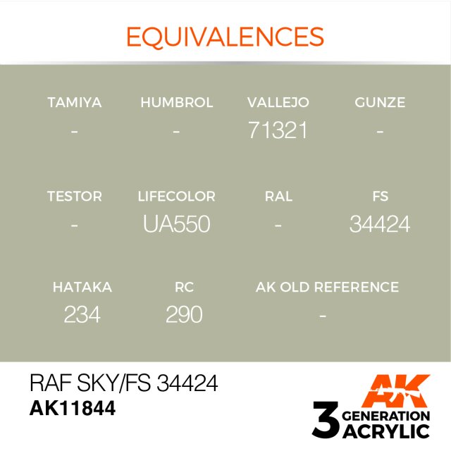 RAF Sky / FS 34424