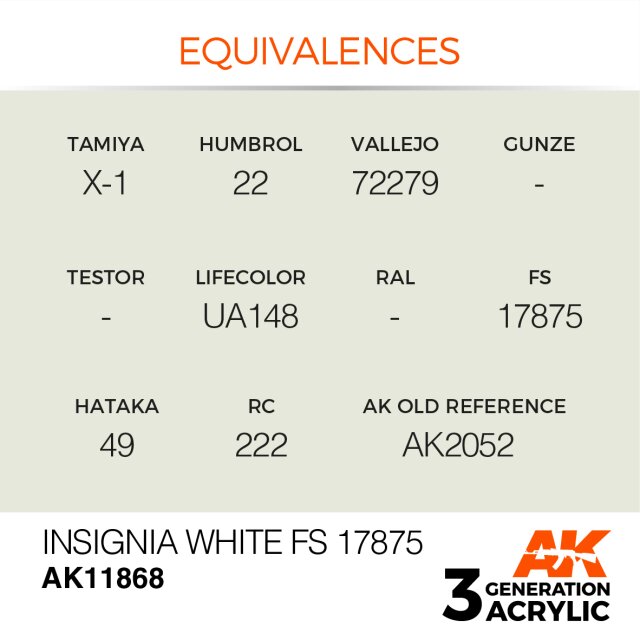 Insignia White FS 17875