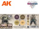 AK 3rd Gen: Zombie Skin Set (4x17ml)